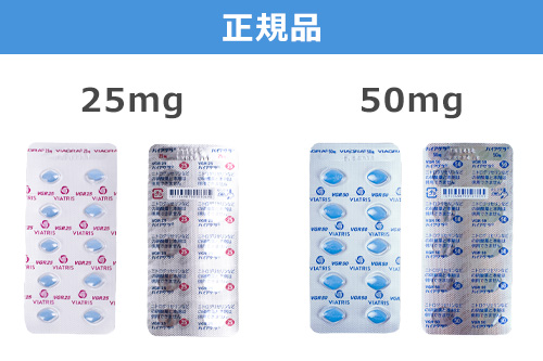 偽造薬はどれくらい多い?実際に起きたトラブル事例